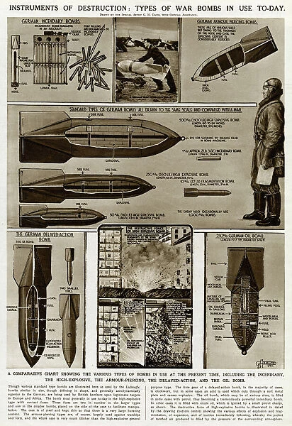 Types of war bombs in use by G. H. Davis