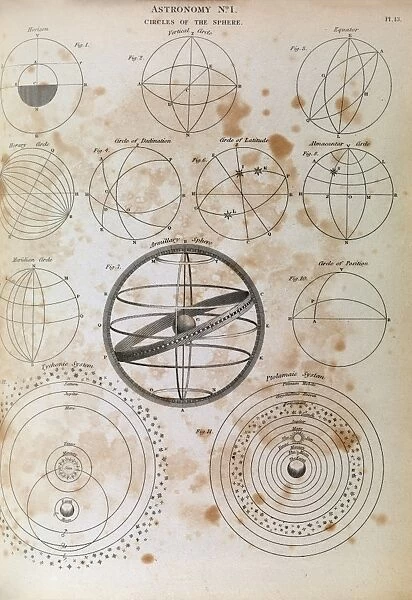 Astronomy diagrams, 1823 C017  /  8058