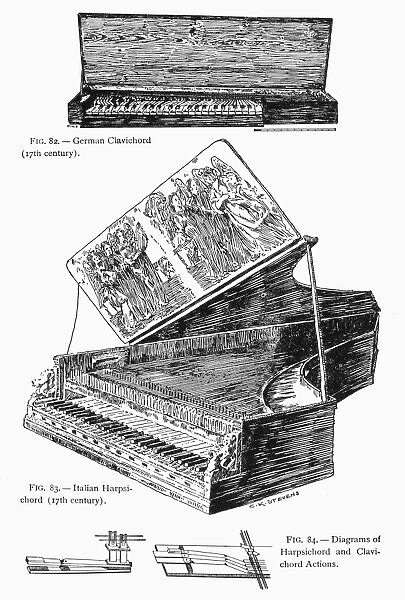 German clavichord, 17th century (top), Italian harpsichord, 17th century, and diagrams of harpsichord and clavichord actions (bottom). Pen-and-ink drawings, early 20th century
