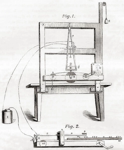 The first electrical telegraph invented by Samuel Morse in 1837