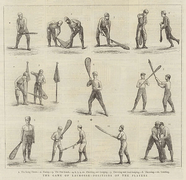 The Game of Lacrosse, Positions of the Players (engraving)