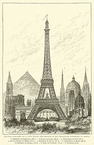 Hauteur comparee de la tour Eiffel (300 metres) et des principaux monuments du monde (engraving)