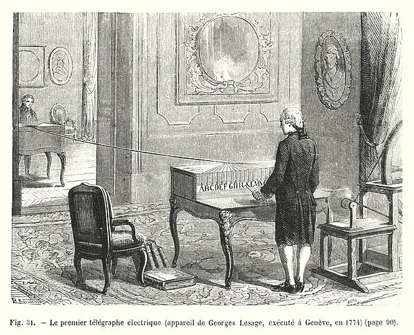 Le premier telegraphe electrique, appareil de Georges Lesage, execute a Geneve, en 1774 (engraving)