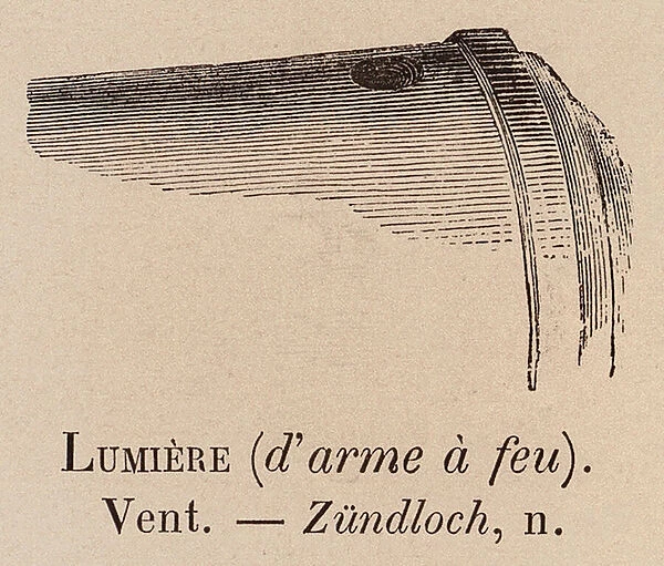 Le Vocabulaire Illustre: Lumiere (d arme a feu); Vent; Zundloch (engraving)