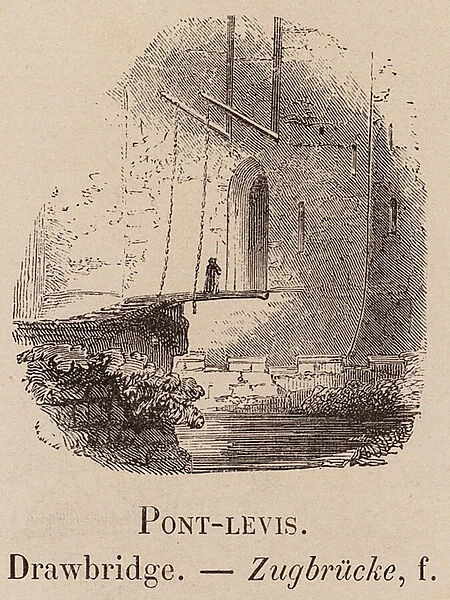 Le Vocabulaire Illustre: Pont-levis; Drawbridge; Zugbrucke (engraving)