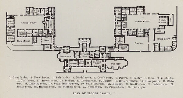 Plan of Floors Castle (litho)