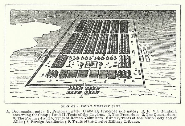 Plan of a Roman military camp (engraving)