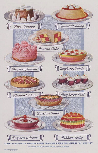 Plate to illustrate selected dishes described under the letters 'Q'and 'R'(colour litho)