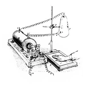 Art of Roentgens X-ray apparatus for imaging hand