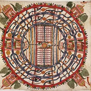 Jain cosmological map, 19th century