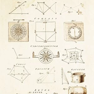 Surveying Instruments and Techniques. C017 / 3438