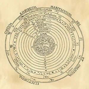 A Ptolemaic, or pre-Copernican, conception of the universe, with the Earth at the center. Woodcut from Cosmographia, by the German astornomer Petrus Apianus, printed at Antwerp in 1539