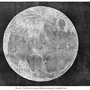 The Moon engraving 1878