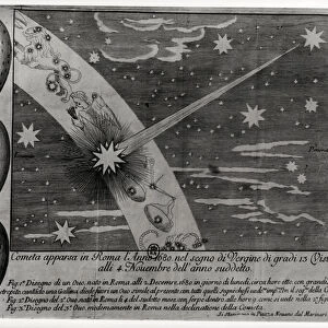 Astrological diagram of the comet that appeared in Rome during Virgo