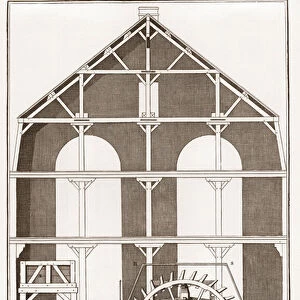 A paper mill - Stationery: Moulin en profil - "The Great Encyclopedie