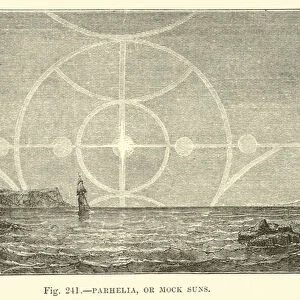 Parhelia, or Mock Suns (engraving)