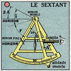 Reflection of light: the sextant. Anonymous illustration from 1925. Private collection